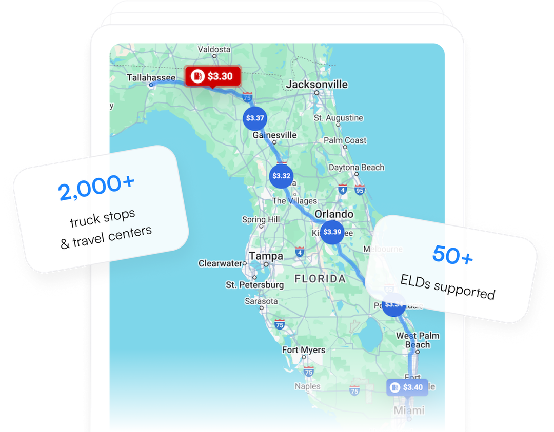 Assets Map