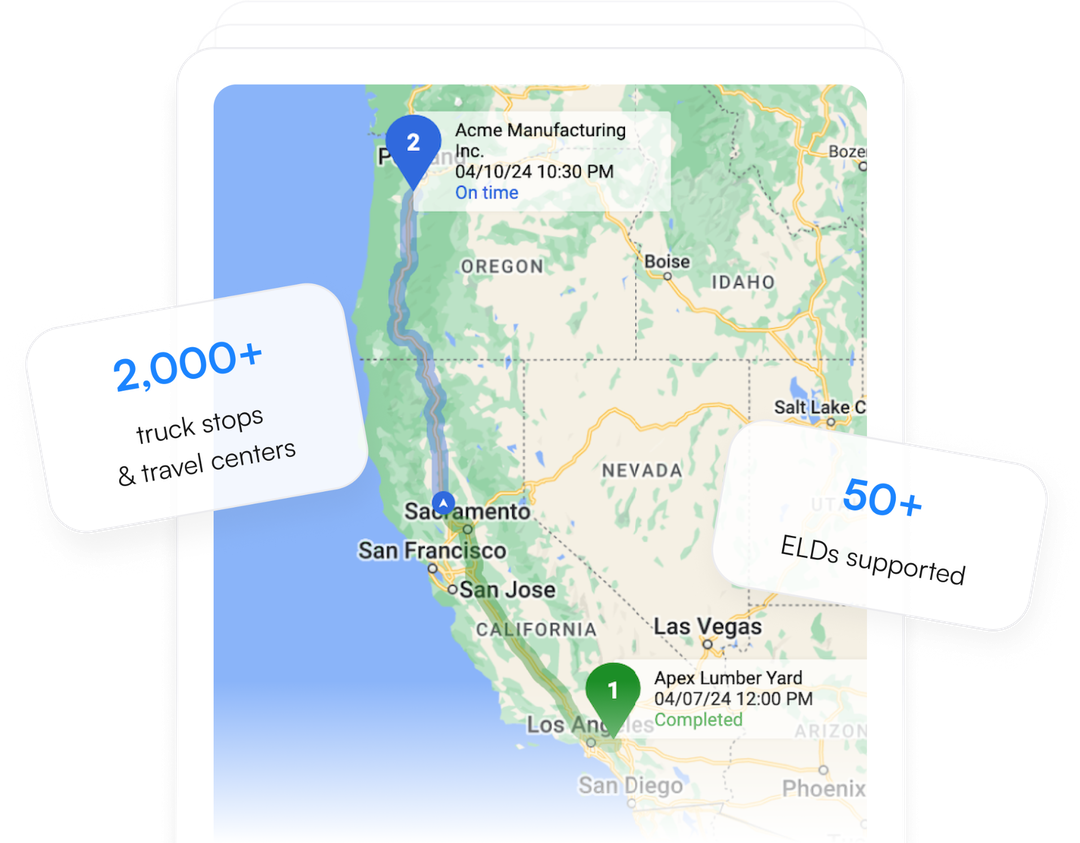 Assets Map