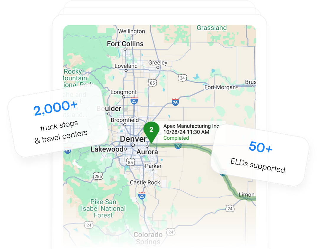 Assets Map