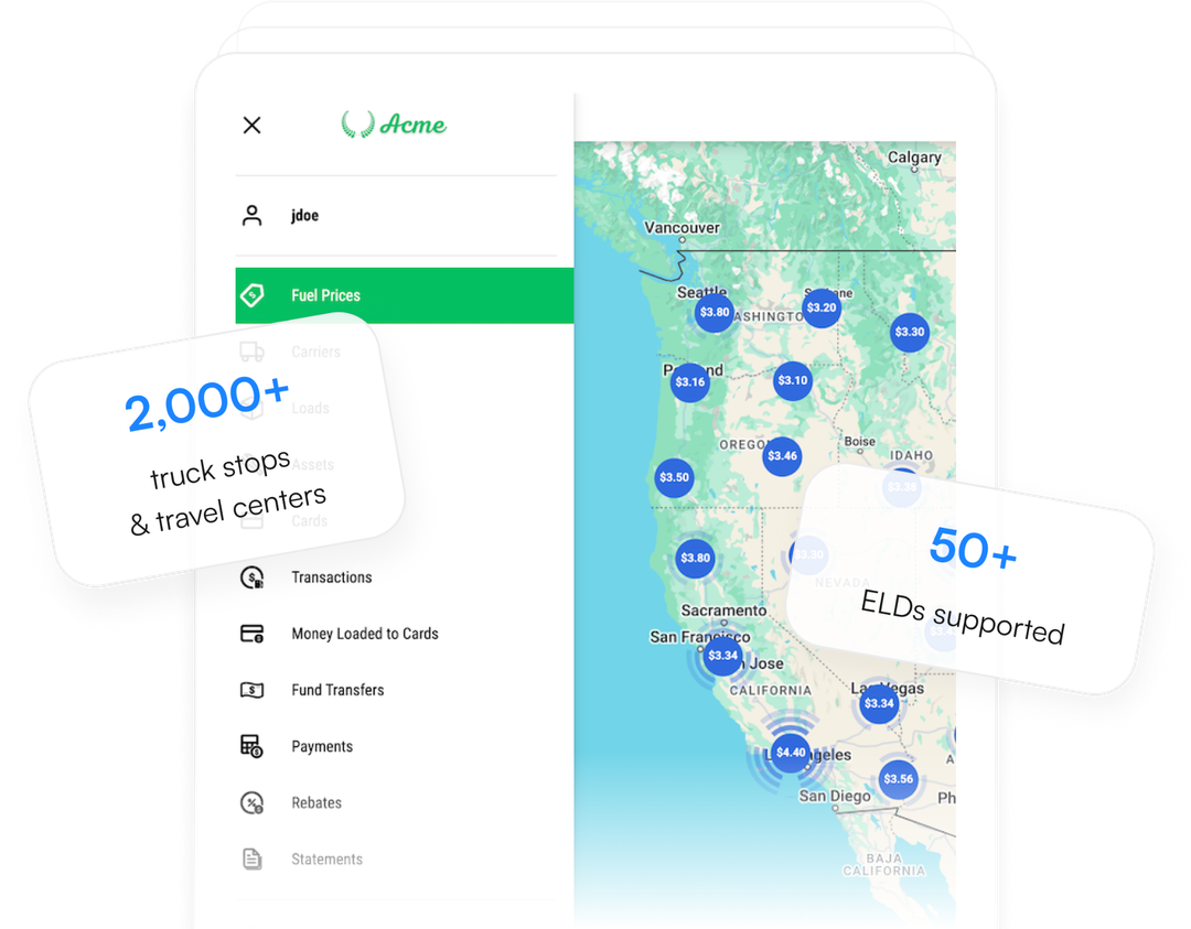 Assets Map